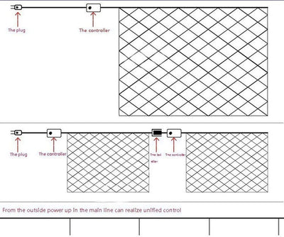 LED Net Mesh String Lights - Diwali Lights, LED Lights
